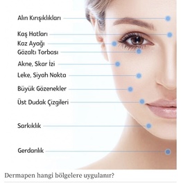 Mislina Güzellik Salonu