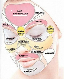 SOMSA GÜZELLİK ( AĞDA/KAŞ DIZAYN )SALONU